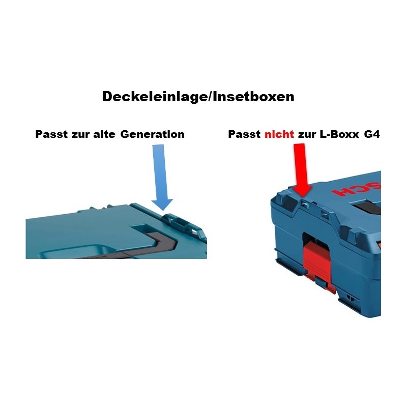 InsetBoxen Set K3 Grau und Deckeleinlage für L-Boxx 102/ W-Boxx 102