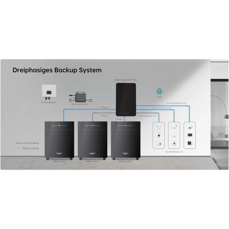 Marstek VENUS-E AC-gekoppelter Speicher 5,12 kWh 0%Mw.St.