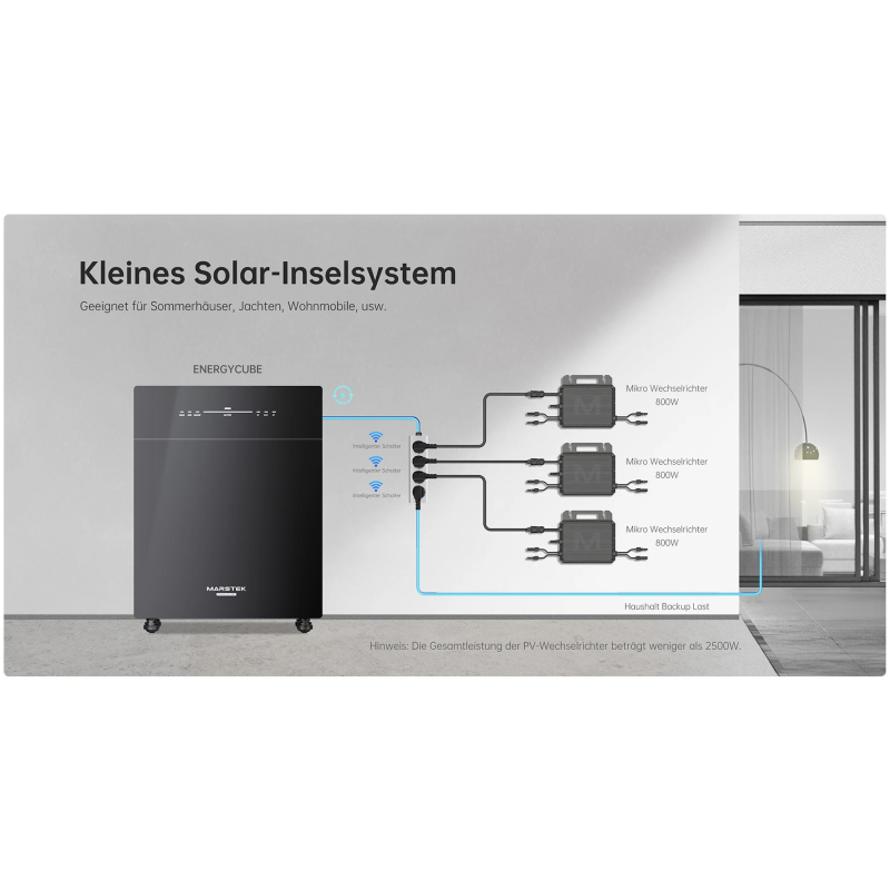 Marstek VENUS-E AC-gekoppelter Speicher 5,12 kWh 0%Mw.St.