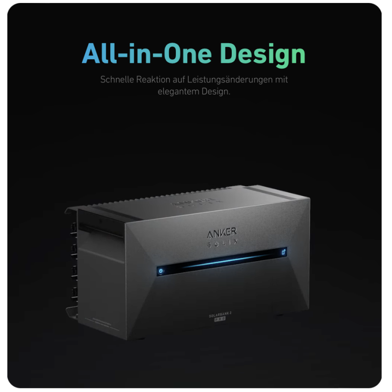 Anker Solarbank 2 PRO inkl. SmartMeter und Anker SOLIX BP1600 Erweiterungsspeicher-Bundle für Balkonkraftwerke