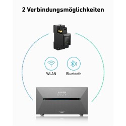 Anker Solarbank 2 PRO inkl. SmartMeter und Anker SOLIX BP1600 Erweiterungsspeicher-Bundle für Balkonkraftwerke
