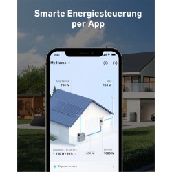 Anker Solarbank 2 PRO inkl. SmartMeter und Anker SOLIX BP1600 Erweiterungsspeicher-Bundle für Balkonkraftwerke