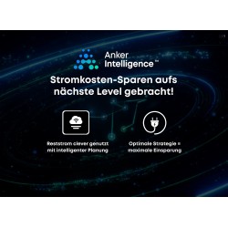 1760W Bifazial Balkonkraftwerk Set mit 2.7kWh Anker SOLIX Solarbank 3 E2700 PRO Balkonkraft Speicher Batterie mit Smart meter