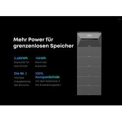 1760W Bifazial Balkonkraftwerk Set mit 2.7kWh Anker SOLIX Solarbank 3 E2700 PRO Balkonkraft Speicher Batterie mit Smart meter