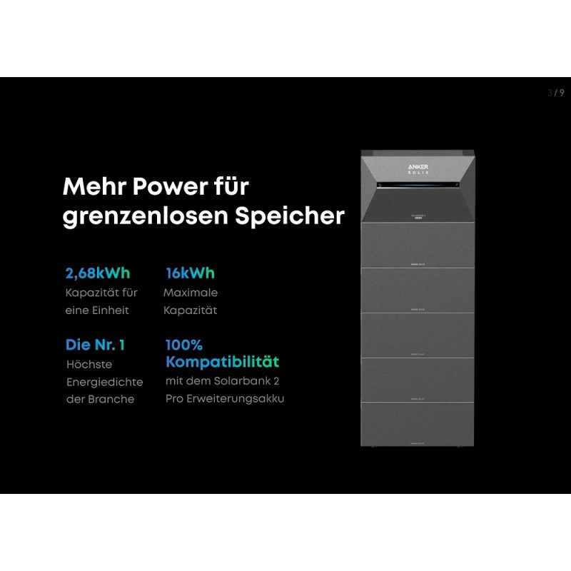 1760W Bifazial Balkonkraftwerk Set mit 5.4kWh Anker SOLIX Solarbank 3 E2700 PRO+Erweiterungsakku BP2700 pro mit Smart meter