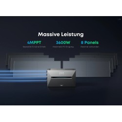 1760W Bifazial Balkonkraftwerk Set mit 5.4kWh Anker SOLIX Solarbank 3 E2700 PRO+Erweiterungsakku BP2700 pro mit Smart meter