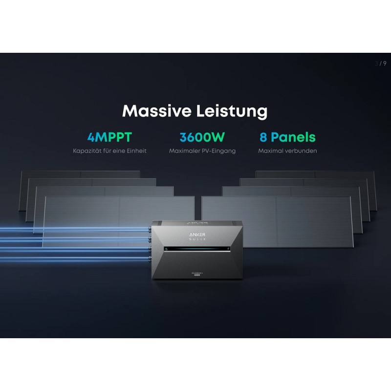 1760W Bifazial Balkonkraftwerk Set mit 5.4kWh Anker SOLIX Solarbank 3 E2700 PRO+Erweiterungsakku BP2700 pro mit Smart meter