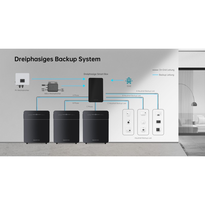 Marstek VENUS-E 3.0 AC-gekoppelter Speicher für Balkonkraftwerke 5,12 kWh 0%Mw.St.