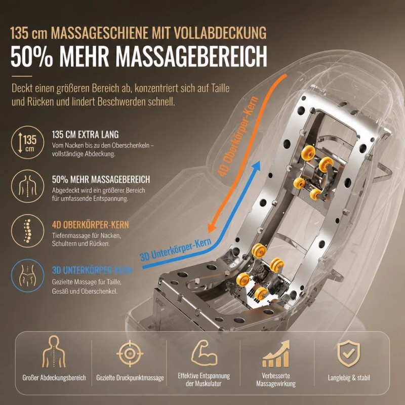 4D Massagesessel Zero Gravity Vollkörper Elektrisch Shiatsu Wärme USB YIJIE L50S