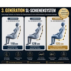 3D Massagesessel Zero Gravity Elektrisch Shiatsu Vollkörper Yijie L39 Max