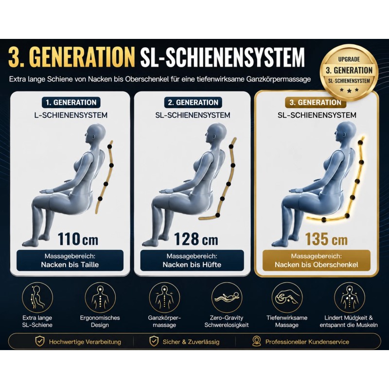 3D Massagesessel Zero Gravity Elektrisch Shiatsu Vollkörper Yijie L39 Max