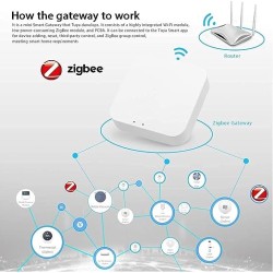 Zigbee 3.0 Smart Gateway Hub