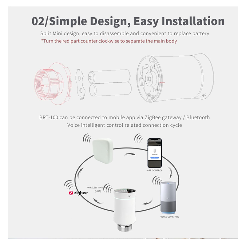 Zigbee Smart Heizkörperthermostat BRT-100 Radiator Thermostat Mit ZigBee Gateway set