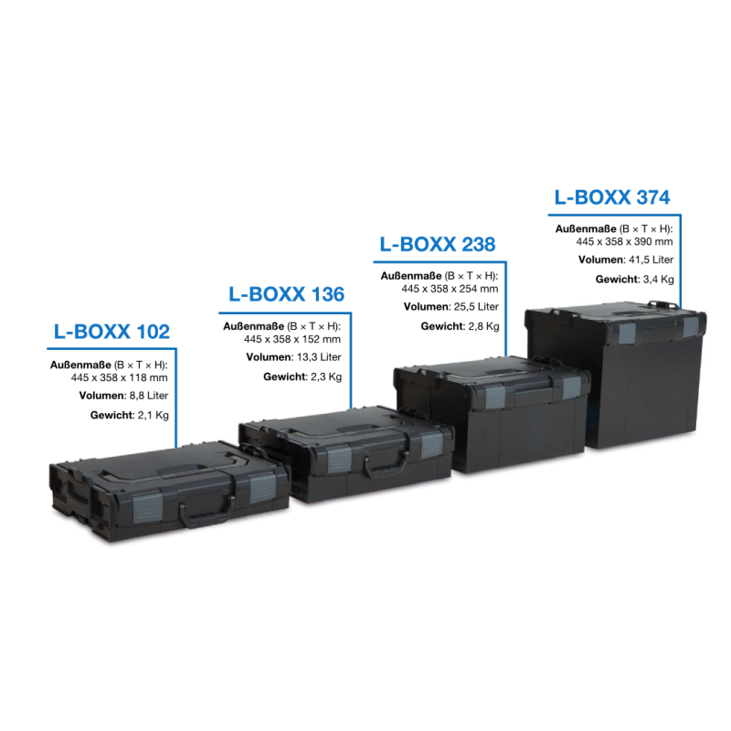 Sortimo Systemkoffer L-Boxx 102 anthrazit/Bosch kompatibel mit InsetBoxen CD3 und Deckeleinlage