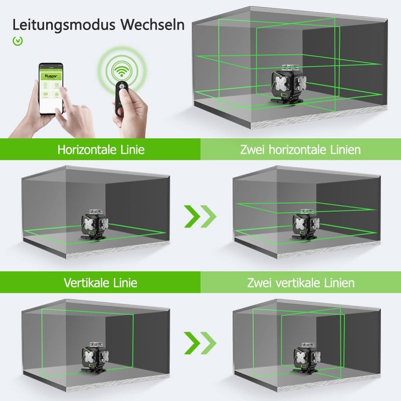 Huepar S04CG 4D Linienlaser Mit Empfänger LR5RG in L-Boxx Set Mit 3,7m Teleskopstange LP36 Und Stativ TPD14