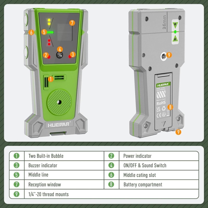 Huepar LR-8RG Laserdetektor Digital Laserempfänger