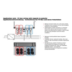 DC-Stringbox - Eltropa EPVA T2-2MPP-2MC4 mit 1100V/mess, Verschraubung